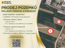 Prodej komerčního pozemku, Moravské Budějovice, Dopravní, 10000 m2