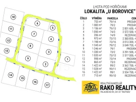Prodej pozemku pro bydlení, Lhota pod Hořičkami, 1422 m2