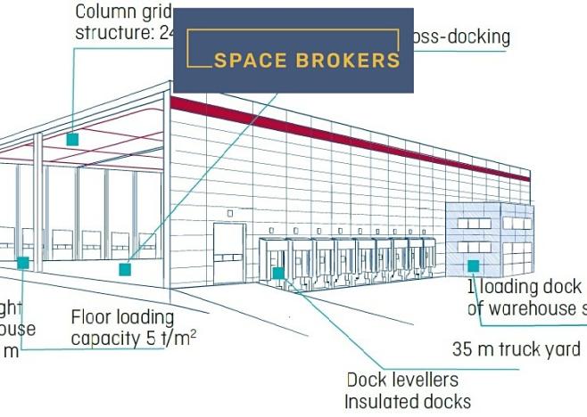 Pronájem skladu, Myslinka, 8426 m2