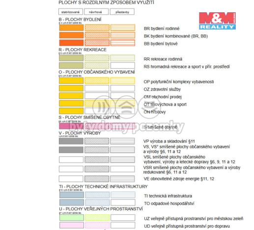 Prodej pozemku pro bydlení, Přerov - Přerov VII-Čekyně, 2888 m2