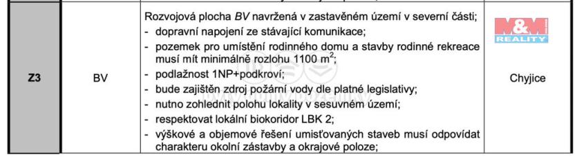 Prodej pozemku pro bydlení, Chyjice, 877 m2