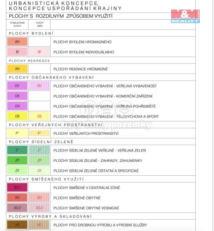Prodej pozemku pro bydlení, Dvorce - Rejchartice, 2066 m2