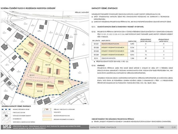 Prodej pozemku pro bydlení, Vrčeň, 13327 m2