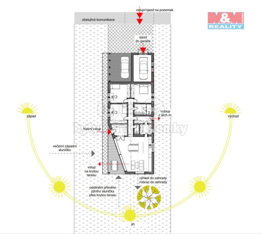 Prodej pozemku pro bydlení, Zbůch, 1015 m2