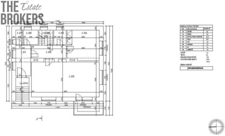 Prodej rodinného domu, Mukařov - Srbín, Písecká, 230 m2