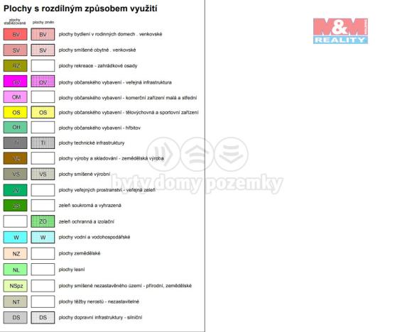 Prodej pole, Javornice, 1432 m2