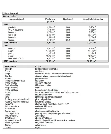 Prodej rodinného domu, Zlonín, Javorová, 105 m2