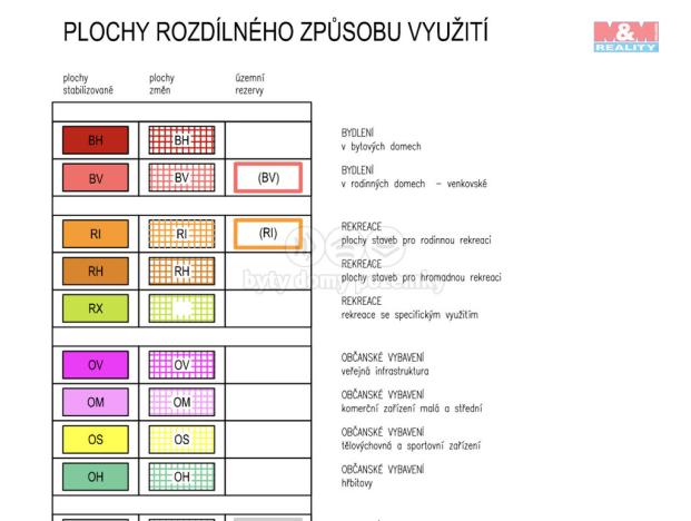 Prodej zahrady, Ptení, 1241 m2