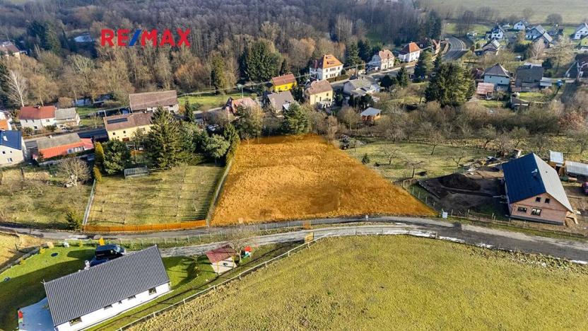 Prodej pozemku pro bydlení, Horní Police, 2413 m2