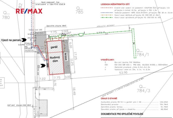 Prodej pozemku pro bydlení, Horní Police, 2413 m2