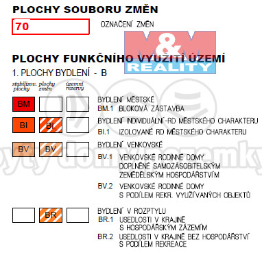 Prodej pozemku pro bydlení, Aš - Vernéřov, 800 m2
