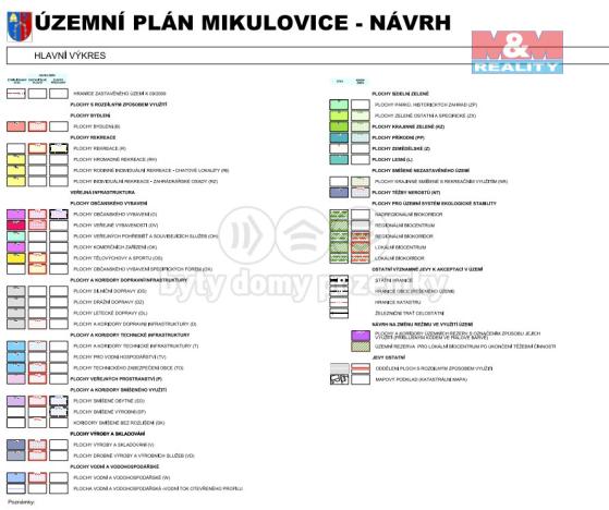 Prodej pole, Mikulovice - Kolnovice, 842 m2
