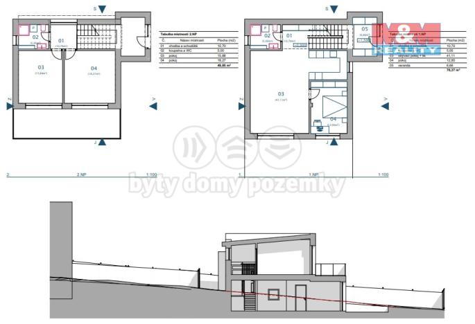 Prodej pozemku pro bydlení, Benešov, 456 m2