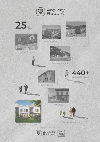 Prodej bytu 5+kk, Kladno, Buštěhradská, 125 m2