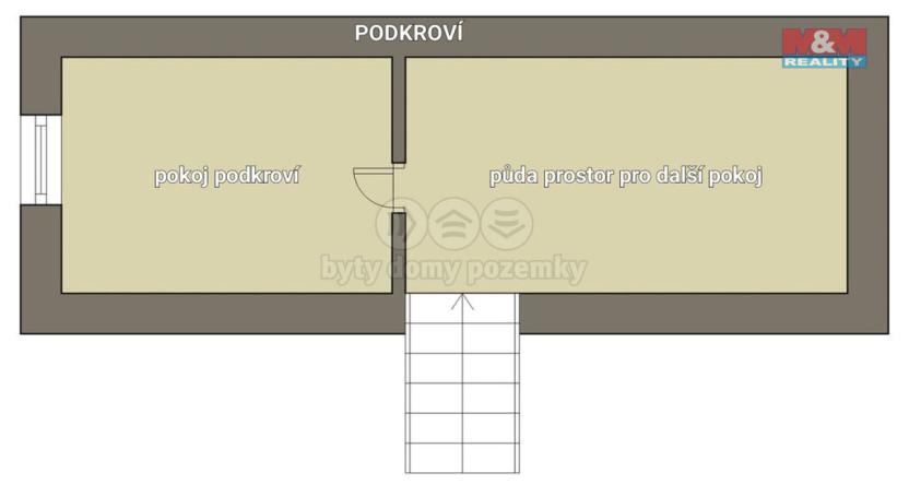 Prodej rodinného domu, Světlá nad Sázavou, Rozkoš, 56 m2