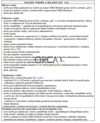 Prodej komerčního pozemku, Mořkov, 1923 m2