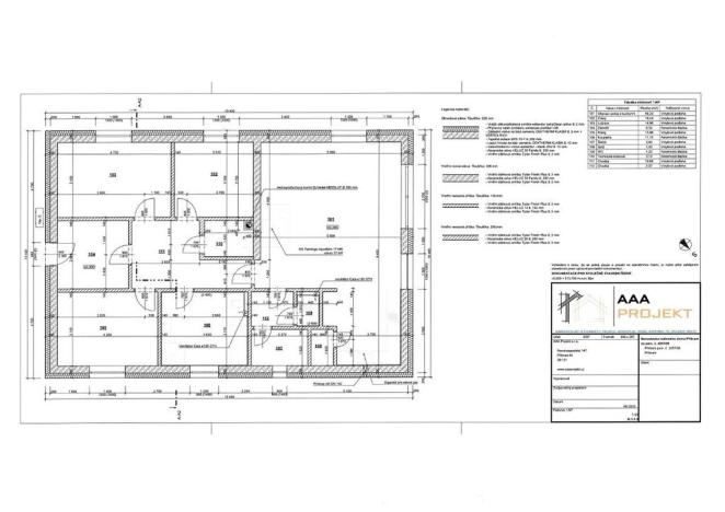 Prodej rodinného domu, Příbram, Habrová, 127 m2