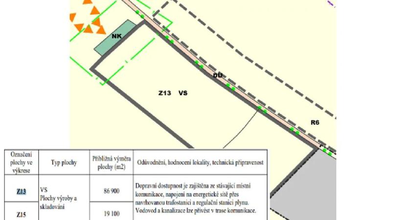 Prodej komerčního pozemku, Lanžhot, 4258 m2