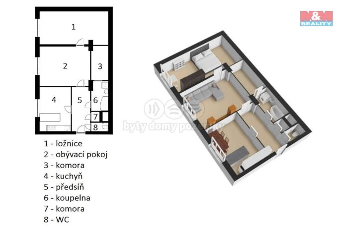 Prodej činžovního domu, Hostinné, Horská, 408 m2