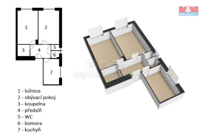 Prodej rodinného domu, Hostinné, Horská, 408 m2