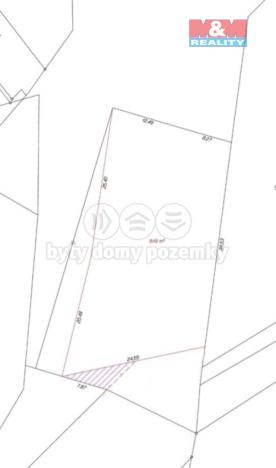 Prodej pozemku pro bydlení, Nový Jičín - Bludovice, 849 m2