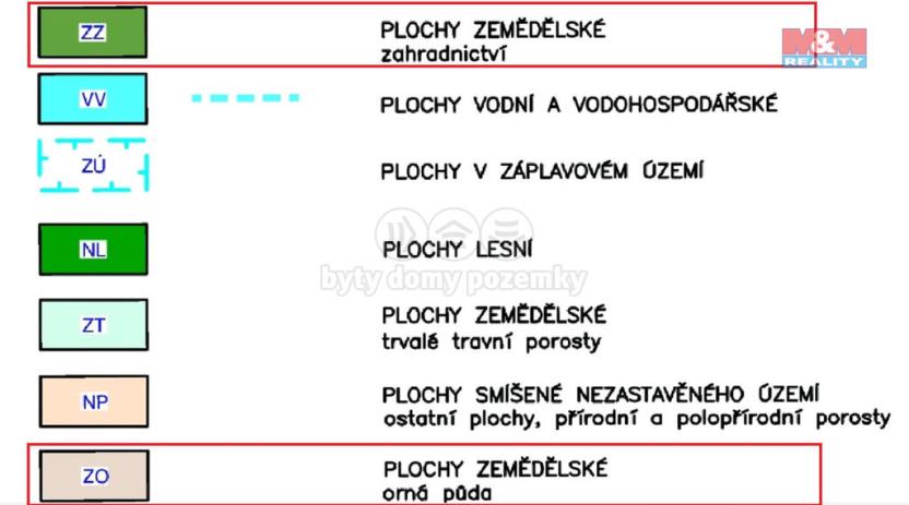 Prodej louky, Veselí nad Lužnicí - Veselí nad Lužnicí I, 7173 m2
