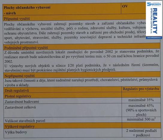 Prodej komerčního pozemku, Pištín, 3503 m2