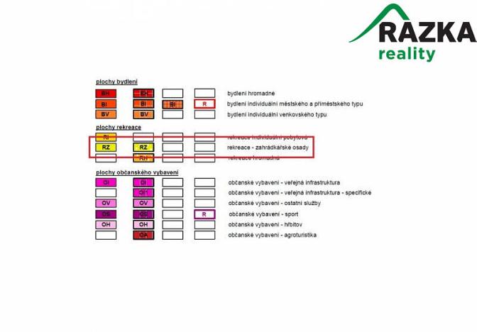 Prodej zahrady, Tachov, 293 m2