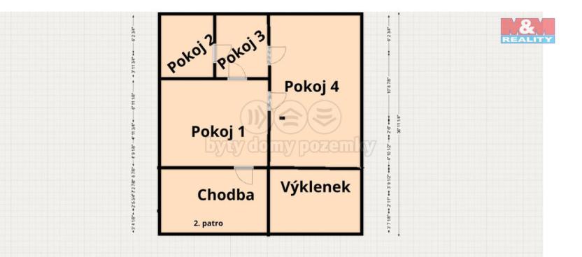 Prodej rodinného domu, Třebíč - Podklášteří, Zámecká, 120 m2