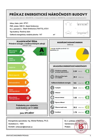 Prodej pozemku pro bydlení, Staré Smrkovice, 1284 m2