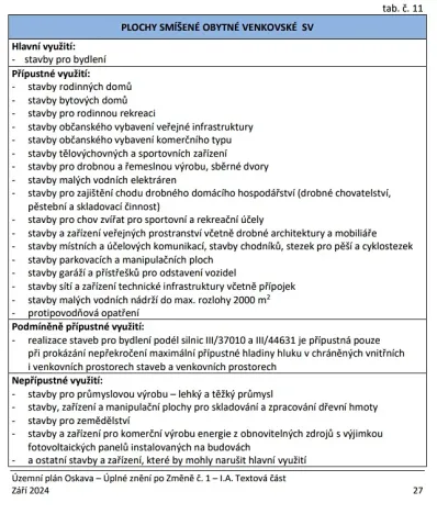 Prodej zahrady, Oskava, 750 m2
