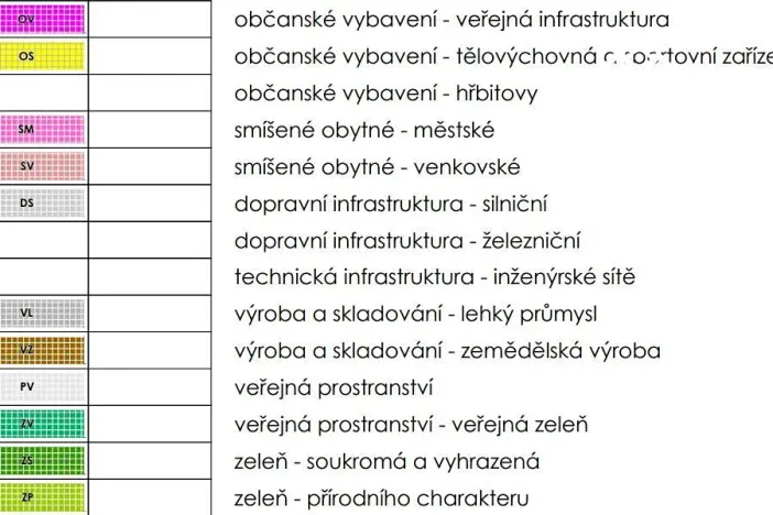 Prodej pozemku pro bydlení, Libice nad Doubravou, Lhotecká, 2033 m2