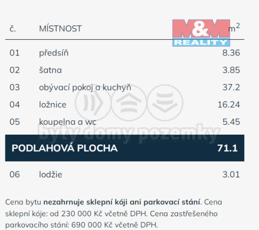 Prodej bytu 2+kk, Praha - Střížkov, Střížkovská, 74 m2