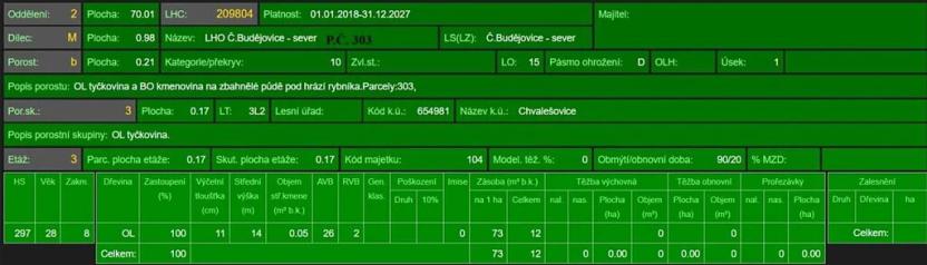 Prodej podílu lesa, Dříteň, 3282 m2