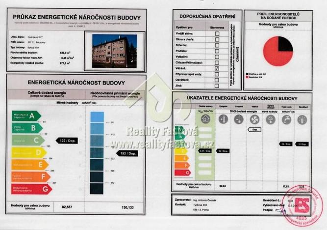 Prodej vícegeneračního domu, Rokycany, Družstevní, 441 m2