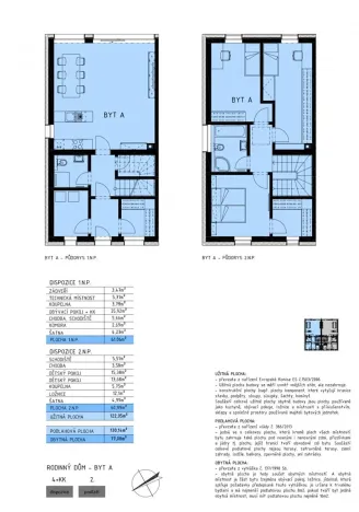 Prodej rodinného domu, Havlíčkův Brod, U Vodojemu, 122 m2