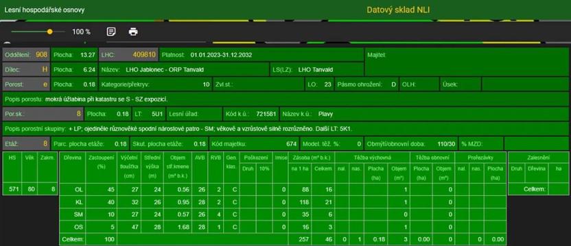 Prodej lesa, Plavy, 1810 m2