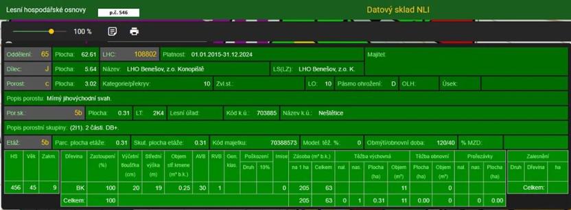 Prodej podílu pozemku, Neveklov, 9639 m2