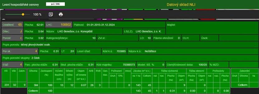 Prodej podílu pozemku, Neveklov, 9639 m2