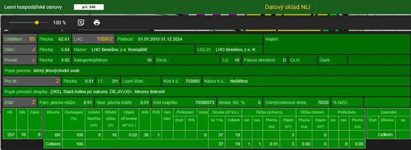 Prodej podílu pozemku, Neveklov, 9639 m2