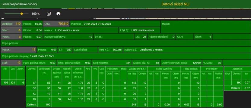 Prodej lesa, Jindřichov, 743 m2