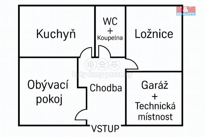 Prodej rodinného domu, Sedlec-Prčice - Sedlec, Šánovická, 65 m2