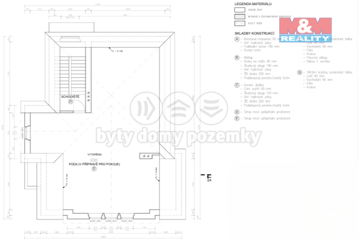 Prodej rodinného domu, Vrdy, U Sokolovny, 210 m2