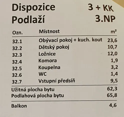 Prodej bytu 3+kk, Praha, Ústecká, 70 m2