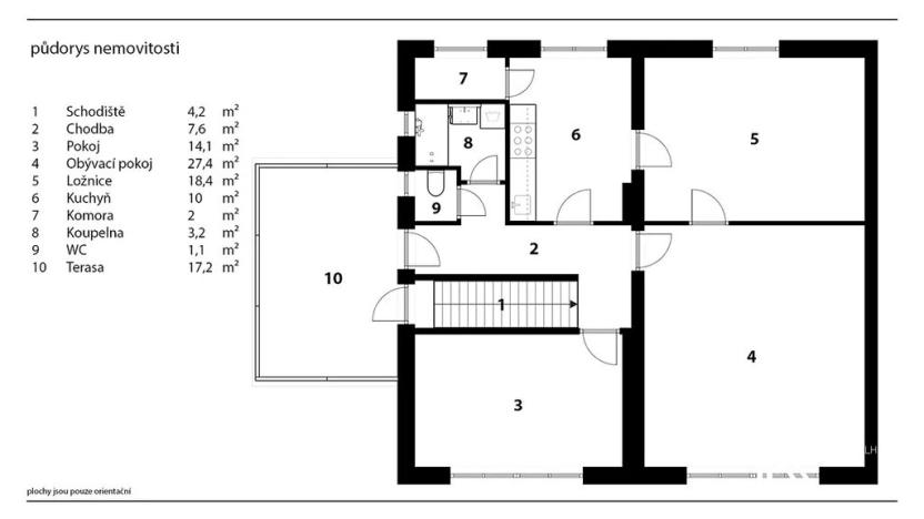 Prodej rodinného domu, Chrudim, 367 m2