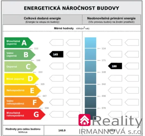 Prodej bytu 2+kk, Hrušovany nad Jevišovkou, Zahradní, 44 m2