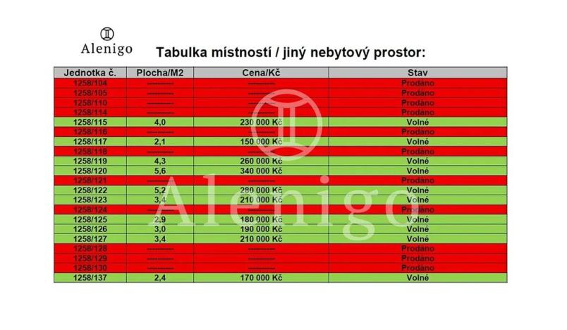Prodej komerční nemovitosti, Praha - Žižkov, Kubelíkova, 4 m2