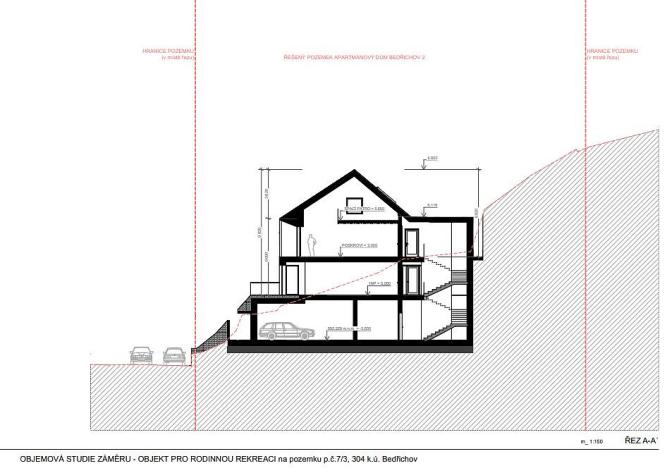 Prodej komerční, Bedřichov