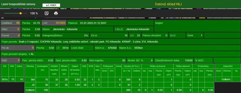 Prodej podílu pozemku, Jestřabí v Krkonoších, 1250 m2