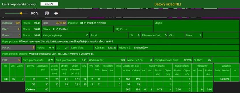 Prodej podílu pozemku, Dolní Lukavice, 43384 m2